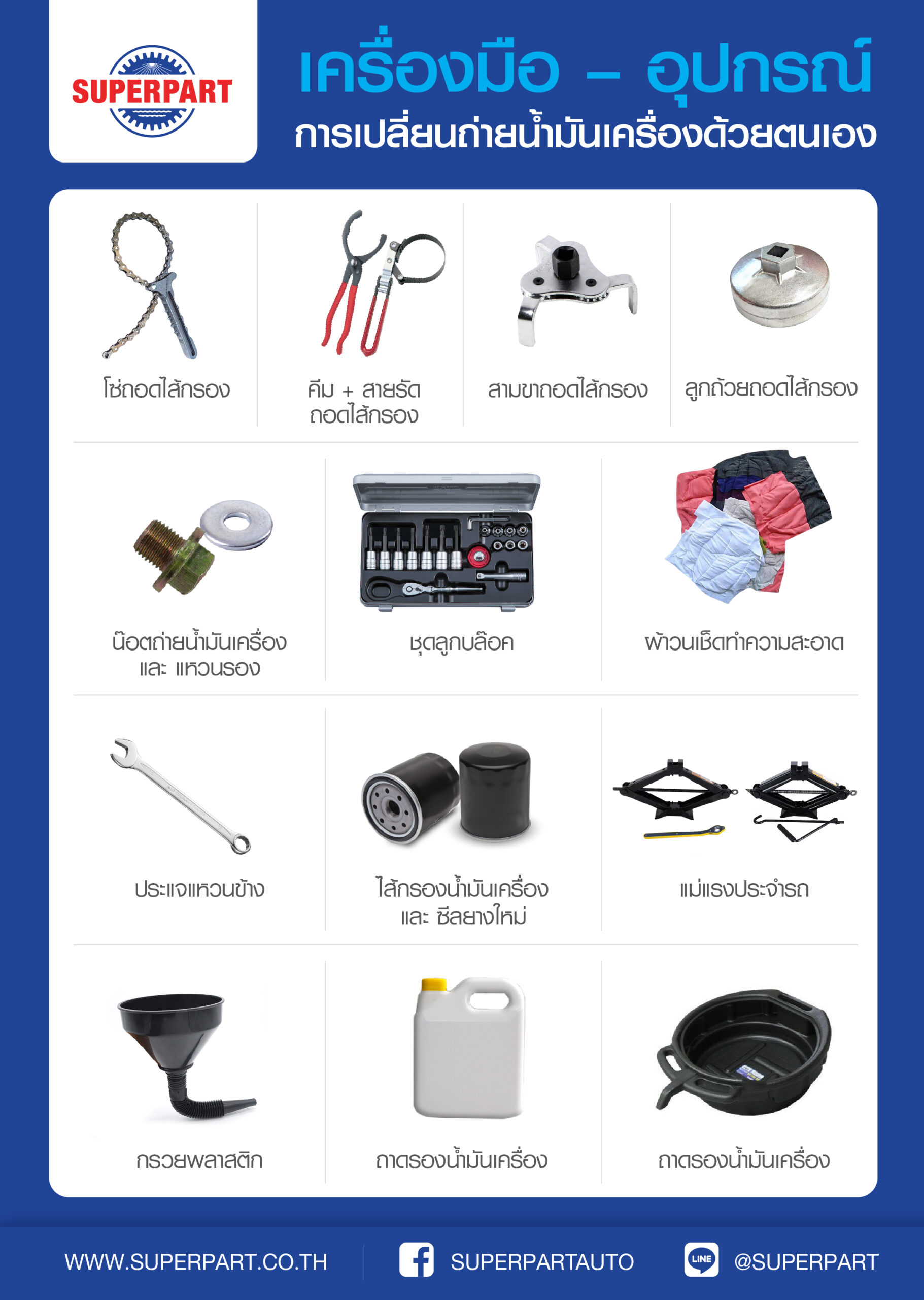12 ขั้นตอนการเปลี่ยนถ่ายน้ำมันเครื่องด้วยตัวเอง 2 01 1 scaled