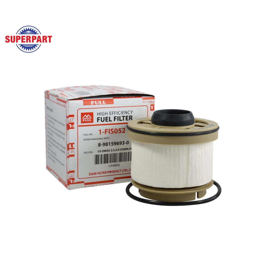 Recommended Item 74 Z