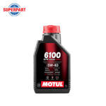 SPP 98821575