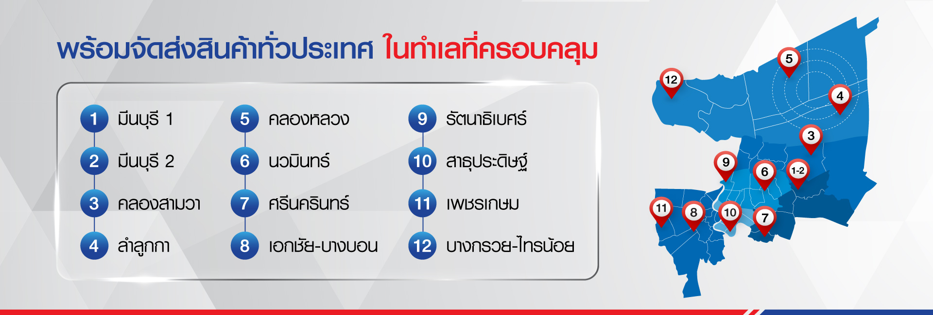 Contact Us 1 ร้านขายอะไหล่รถยนต์ออนไลน์ - สาขาซุปเปอร์พาร์ท