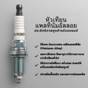 Blog Superpart 7 Superpart ร้านขายอะไหล่รถยนต์ออนไลน์ - หัวเทียน