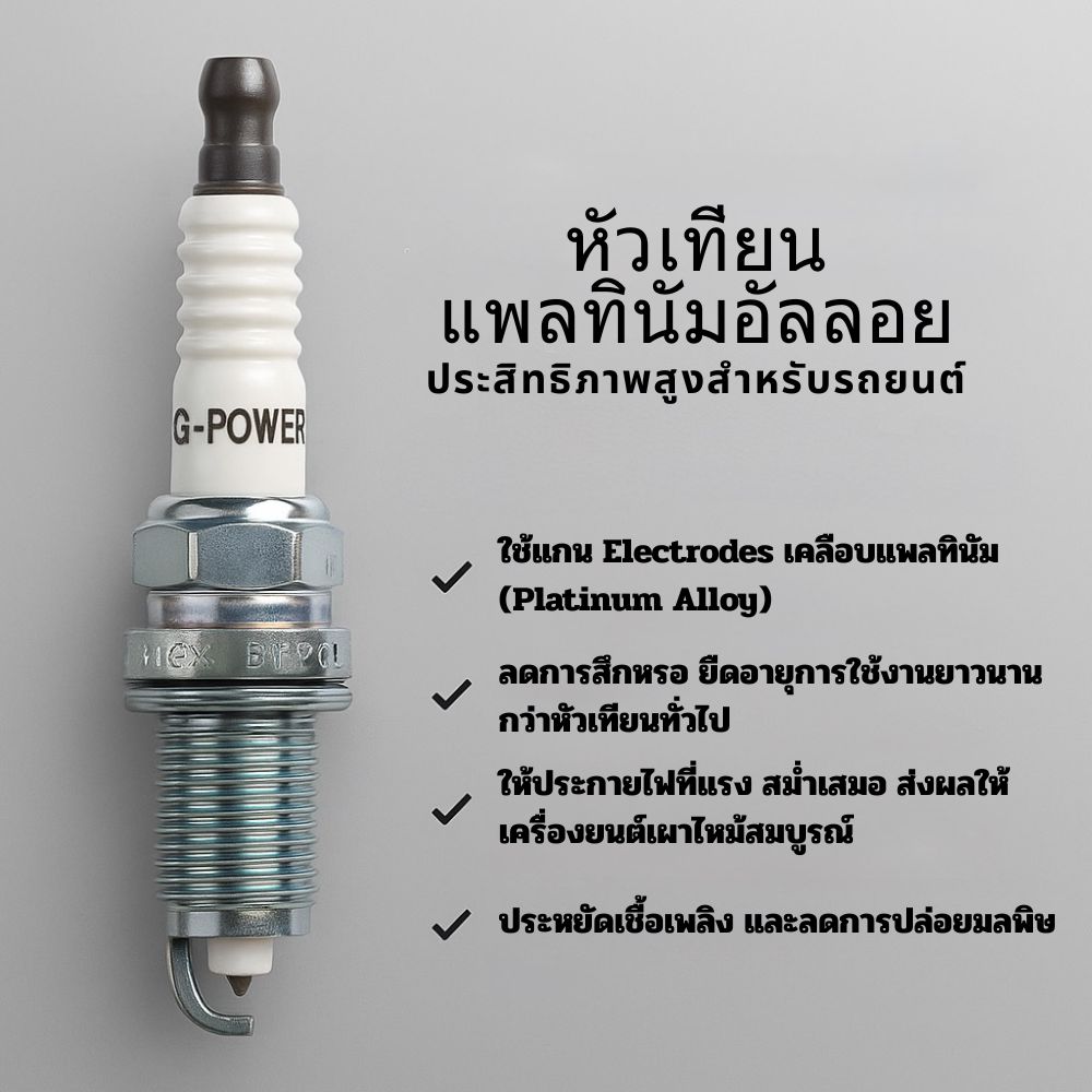 Superpart ร้านขายอะไหล่รถยนต์ออนไลน์ - หัวเทียน
