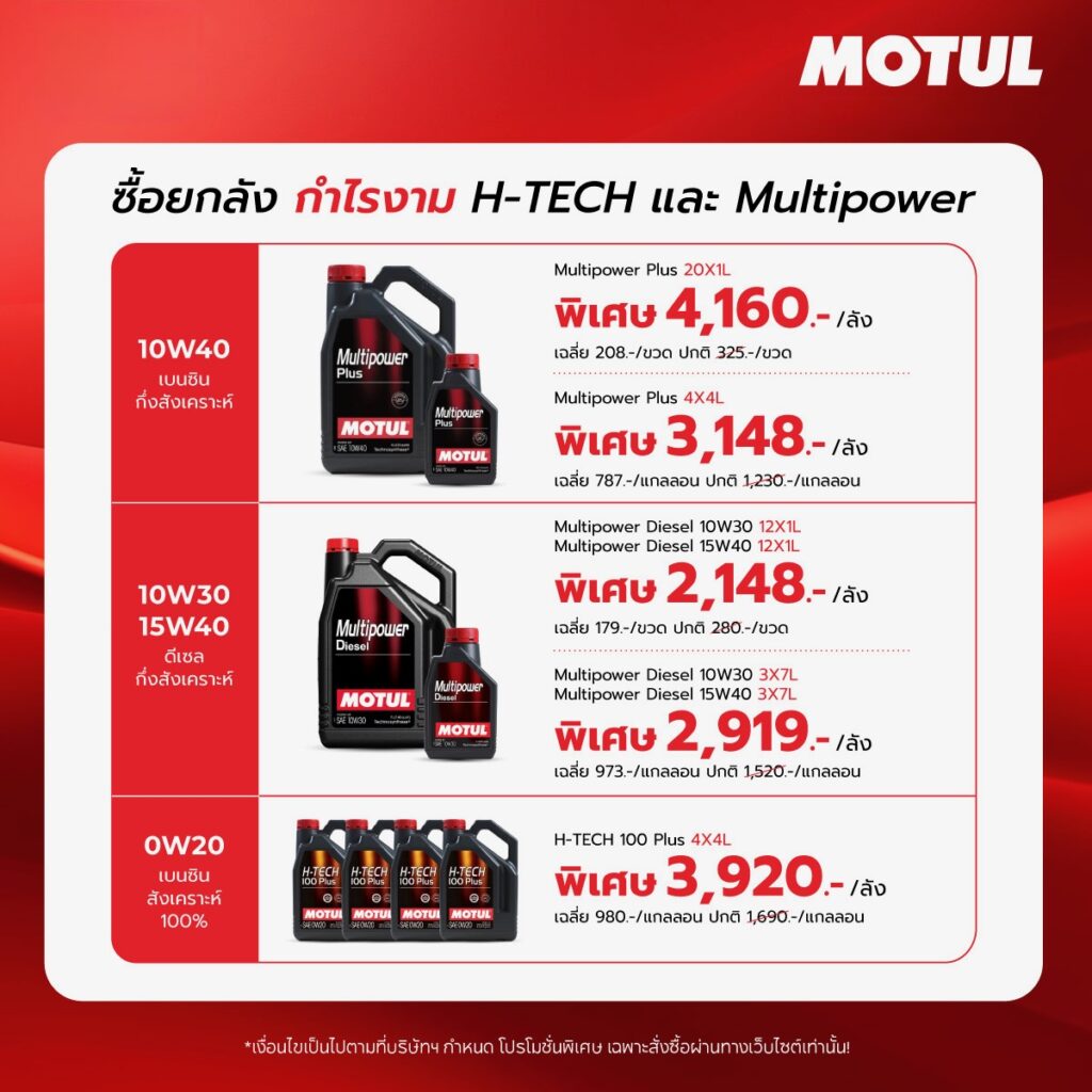 Superpart ร้านขายอะไหล่รถยนต์ออนไลน์ - Motul ยกลัง